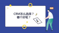 2023国内crm软件排名,客户管理系统到底哪个好